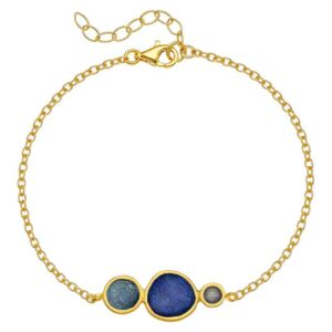 B. 925 PEBBLE 3 CHAIN GP. RAF